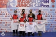 Russian Open Junior Cup 2021. Мандатная комиссия (18.02.2021)