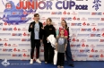 Международные соревнования "Russian Open Junior Cup - 2022"