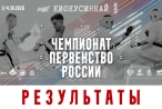 Результаты Чемпионата и Первенства России 2026